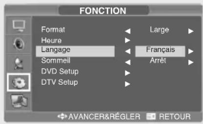 SALORA LCD2237TN - Sélection de la langue du menu - 1