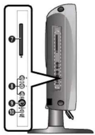 SALORA LCD2237TN - • LW - 2