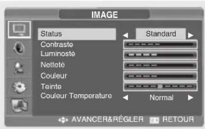 SALORA LCD2237TN - MODE IMAGE - 1