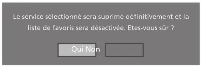 SALORA LCD2237TN - Pour supprimer un canal - 1