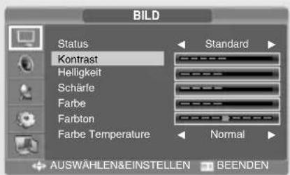 SALORA LCD2237TN - BILD - 1
