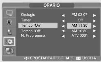 SALORA LCD2237TN - Accensione alle 6:10 AM - 1