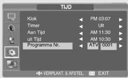 SALORA LCD2237TN - Instellen van de zender voor het automatisch inschakelen - 1