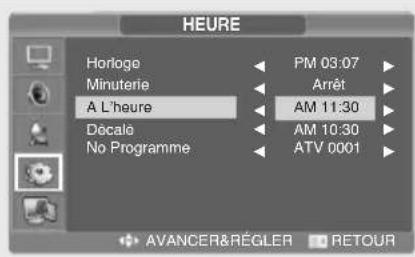 SALORA LCD2237TN - Réglage de la mise en veille - 1