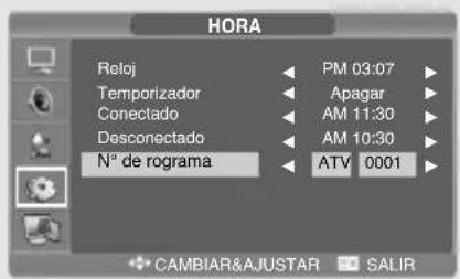 SALORA LCD2237TN - Selección del canal del temporizador de encendido - 1