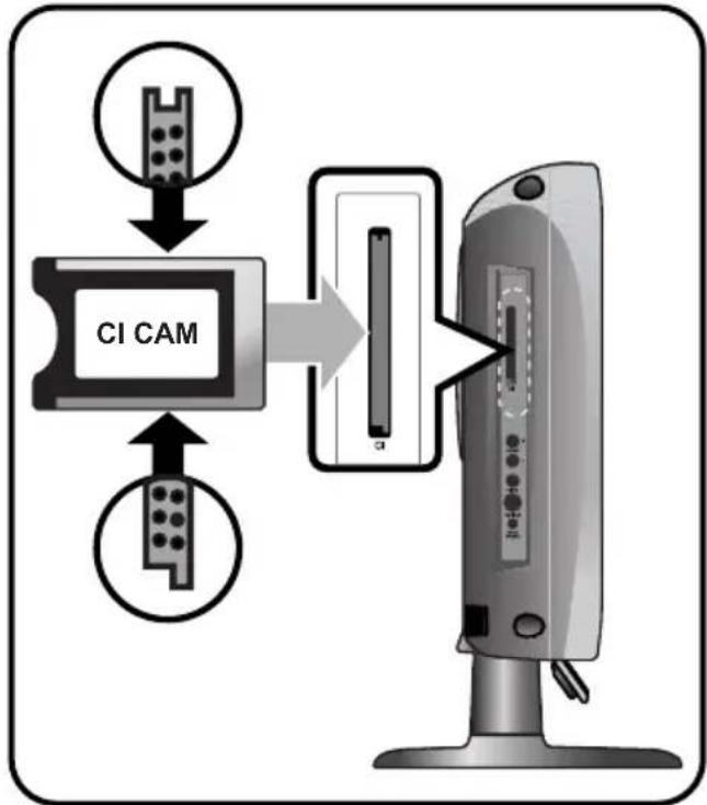 SALORA LCD2237TN - Connecting CI - 1