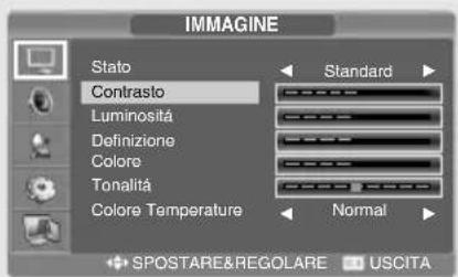 SALORA LCD2237TN - Regolazione dell'impostazione dell'immagine - 1