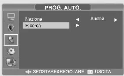 SALORA LCD2237TN - Memorizzazione automatica dei canali - 1