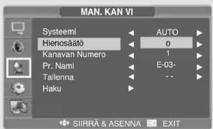 SALORA LCD2237TN - Kuvanlaatu on heikko tai epävakaa - 1