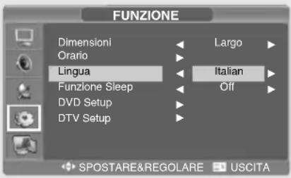SALORA LCD2237TN - Selezione della lingua del menu - 1