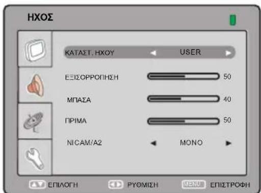 SALORA LCD2211TNDVX - HXO2 - 1