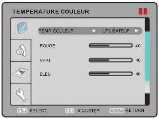 SALORA LCD2211TNDVX - IMAGE - 2