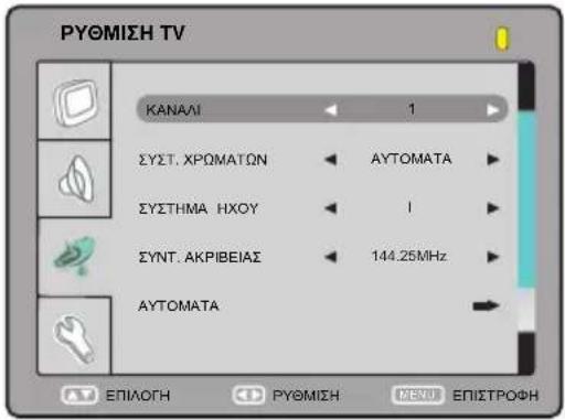 SALORA LCD2211TNDVX - PYOMIISH ANAIOIKH TV - 1