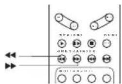 SALORA LCD2211TNDVX - SNEL AFSPELEN - 4