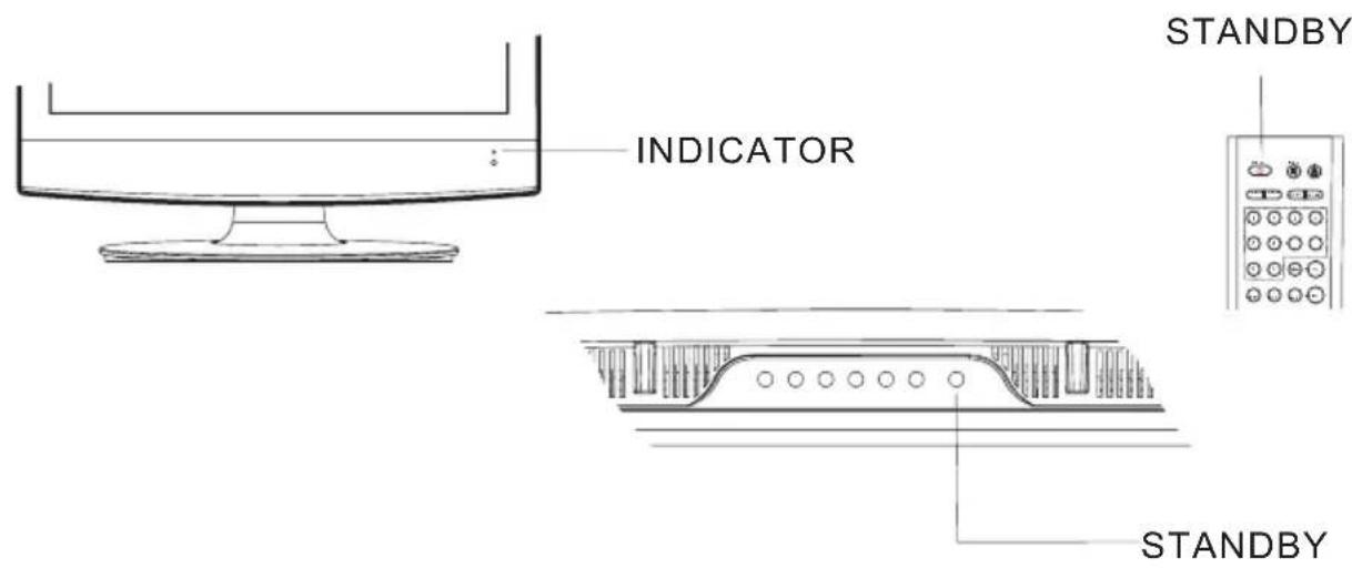 SALORA LCD2211TNDVX - OPGELET: - 1