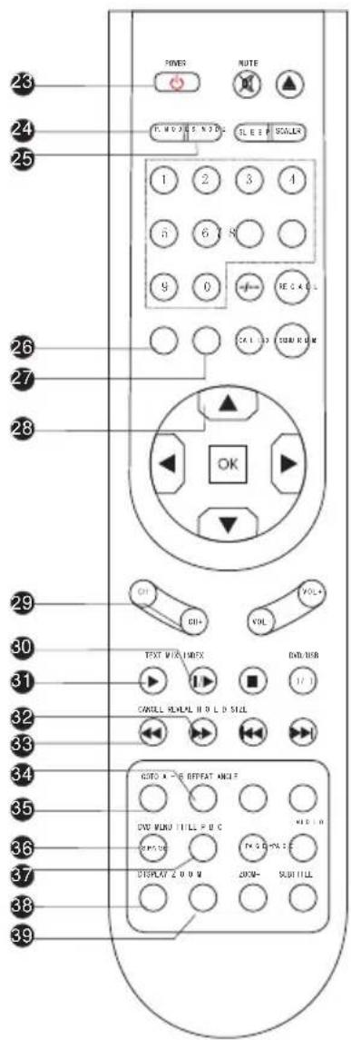 SALORA LCD2211TNDVX - TITLE / PAGE - 1