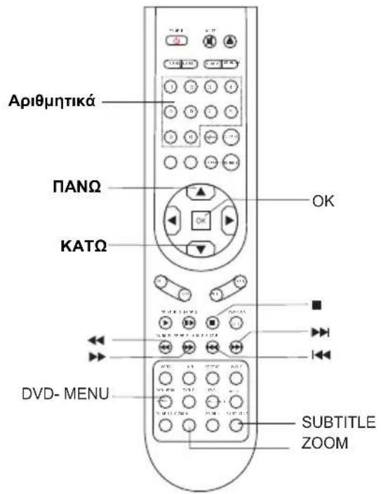 SALORA LCD2211TNDVX - Avatapaywyn apxewjV JPEG - 2
