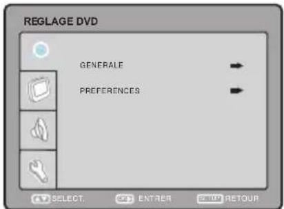 SALORA LCD2211TNDVX - SELECTION DE LA SOURCE DVD - 1