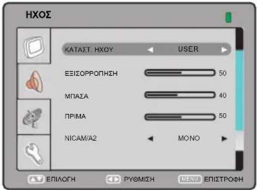 SALORA LCD2211TNDVX - HXO - 1