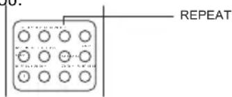 SALORA LCD2211TNDVX - ENANAANAMBANOMENH ANAPAPQH - 4