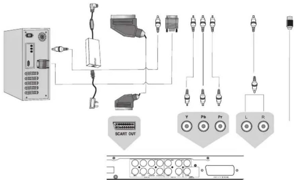 SALORA LCD2211TNDVX - AIAPAMMA SYNDEMOAOTIA - 2