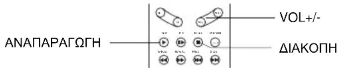 SALORA LCD2211TNDVX - EAEIXOESENTAHEXOY - 2