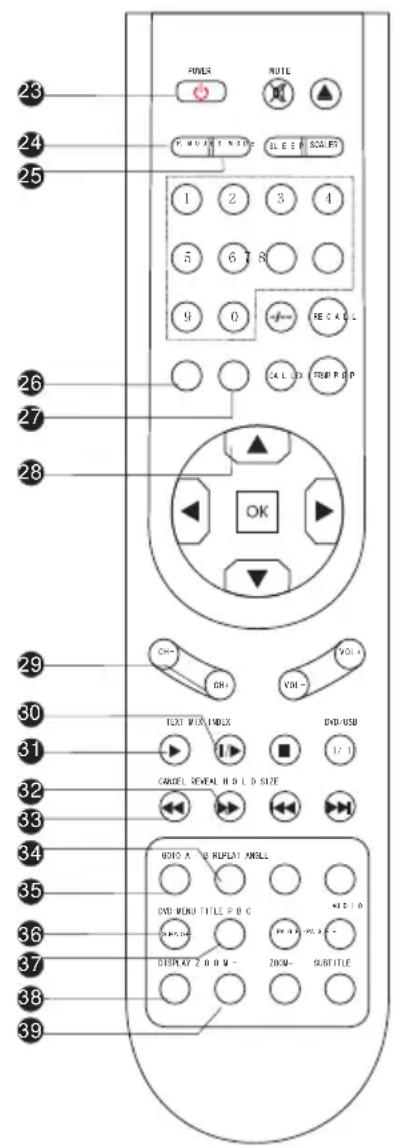 SALORA LCD2211TNDVX - TITLE/PAGE- - 1