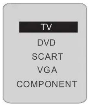 SALORA LCD2211TNDVX - EENINGANGSBRONKIEZEN - 1