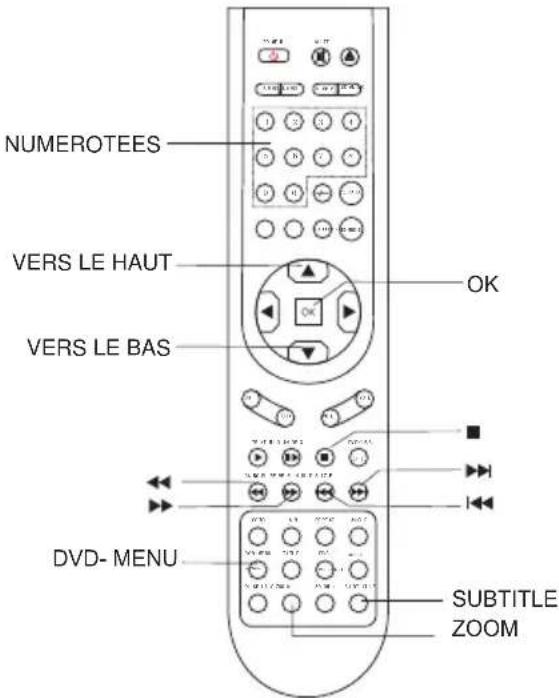 SALORA LCD2211TNDVX - Lecture du fichier JPEG - 2