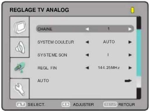 SALORA LCD2211TNDVX - REMARQUE - 1