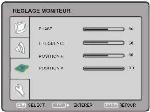 SALORA LCD2211TNDVX - CONFIGURATION DU MONITEUR - 1