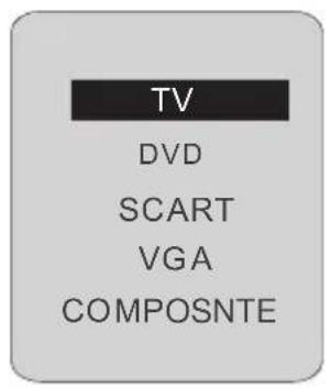 SALORA LCD2211TNDVX - SELECTION DE LA SOURCE - 1