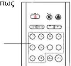 SALORA LCD2211TNDVX - AMESH ENIANOH KOMMATIOY IPOZ ANAPAPAROHN ME TA APIOMHTIKA ΠAHKTPA - 2