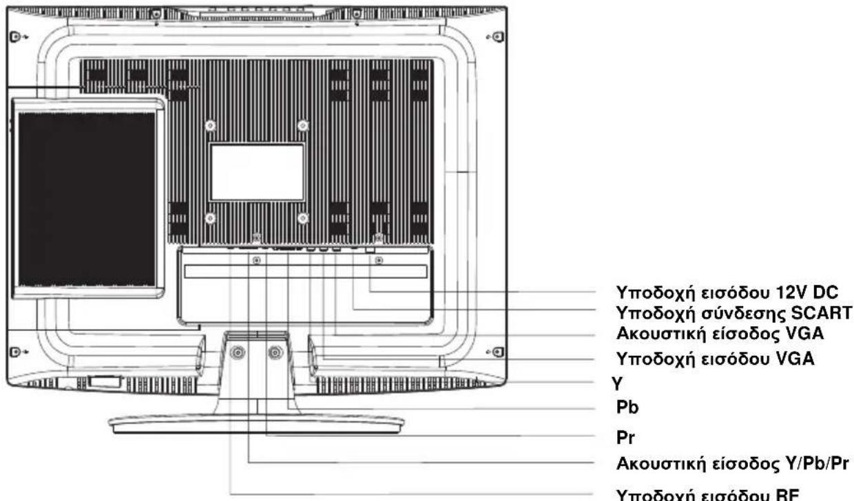 SALORA LCD2211TNDVX - ONIEOIOZ INAKA  SYNAESEON - 1