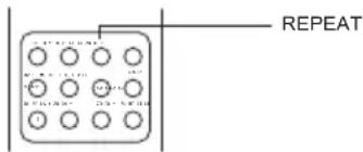 SALORA LCD2211TNDVX - Appuyer sur la touche [REPEAT]. Chaque pression sur la touche REPEAT déclenchée une fonction de répétition différente. - 3