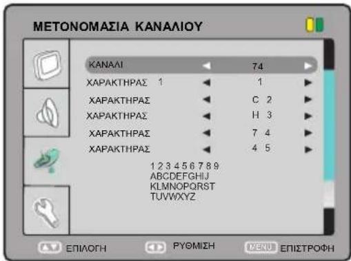 SALORA LCD2211TNDVX - METONOMAIA KANALIOY - 1