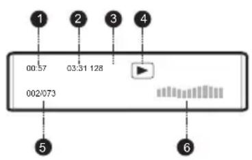 SALORA LCD2211TNDVX - MPEG4- EN JPEG-BESTANDEN AFSPELEN - 2