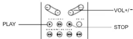 SALORA LCD2211TNDVX - CONTROLE DU VOLUME - 2
