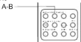 SALORA LCD2211TNDVX - GEKOZEN SEGMENT OPNIEUW AFSPELEN - 3