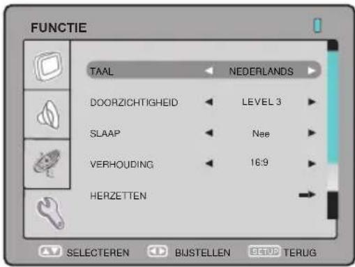 SALORA LCD2211TNDVX - FUNCTION - 1