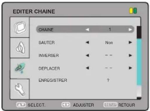 SALORA LCD2211TNDVX - EDITER CHAIN - 1