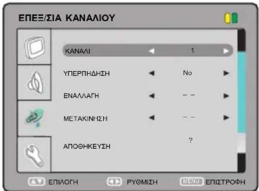 SALORA LCD2211TNDVX - ENEI/SIA KANAOY - 1