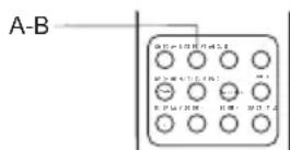 SALORA LCD2211TNDVX - Appuyer sur la touche [A-B] pour la troisième fois. - 1