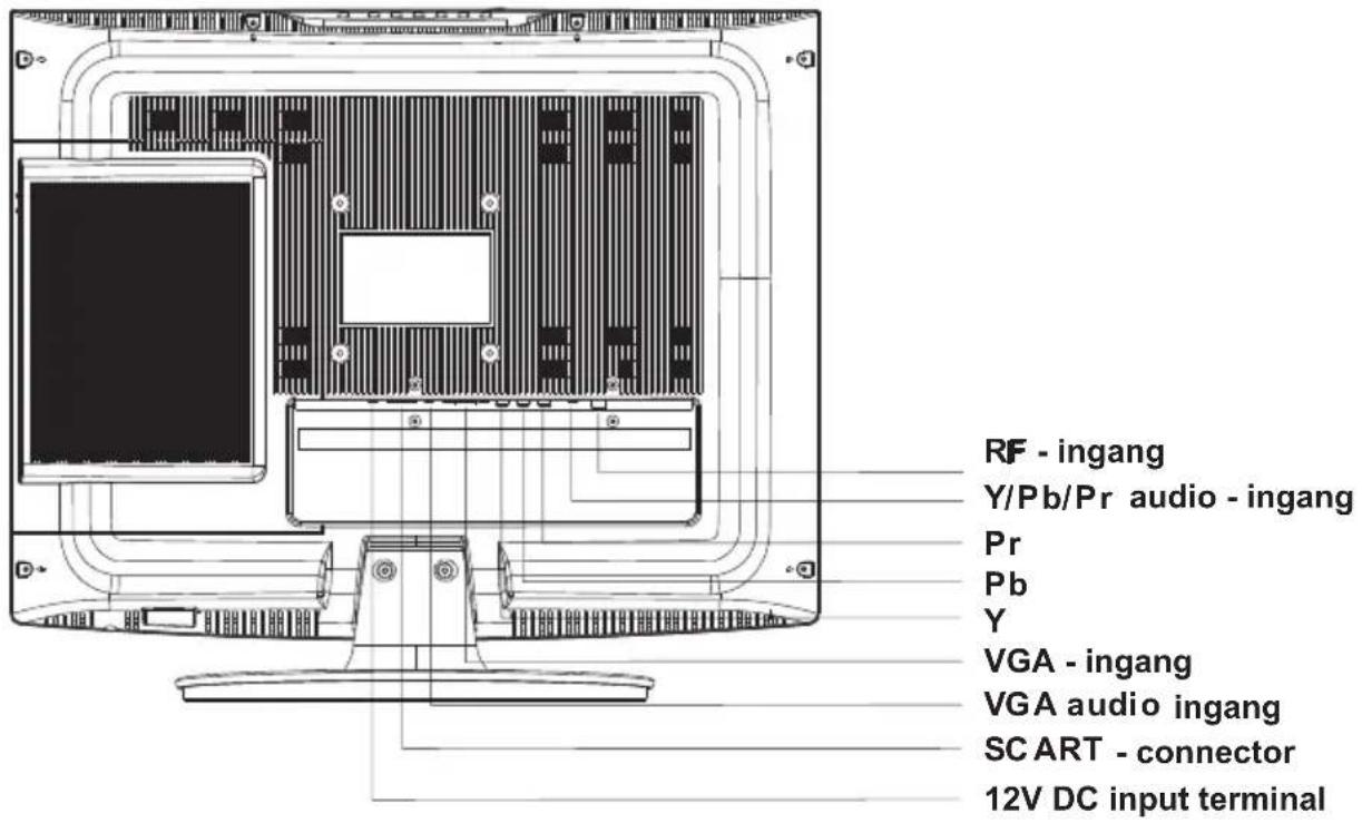 SALORA LCD2211TNDVX - ACHTERPANEL - 1