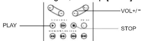 SALORA LCD2211TNDVX - VOLUMEREGELING - 2