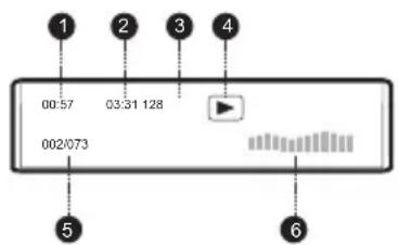 SALORA LCD2211TNDVX - LECTURE DES FICHIERS MPEG4 ET JPEG - 2
