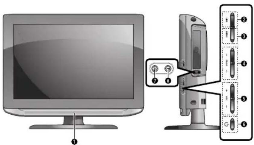 SALORA LCD2037TNDVX - Vista frontale - 3