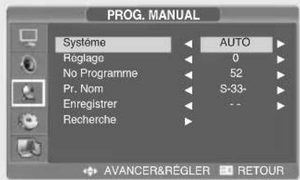 SALORA LCD2037TNDVX - Mémorisation manuelle des chaînes - 1