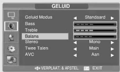 SALORA LCD2037TNDVX - Balans regelen - 1