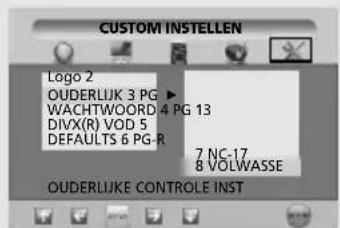 SALORA LCD2037TNDVX - DYNAMIC - 2